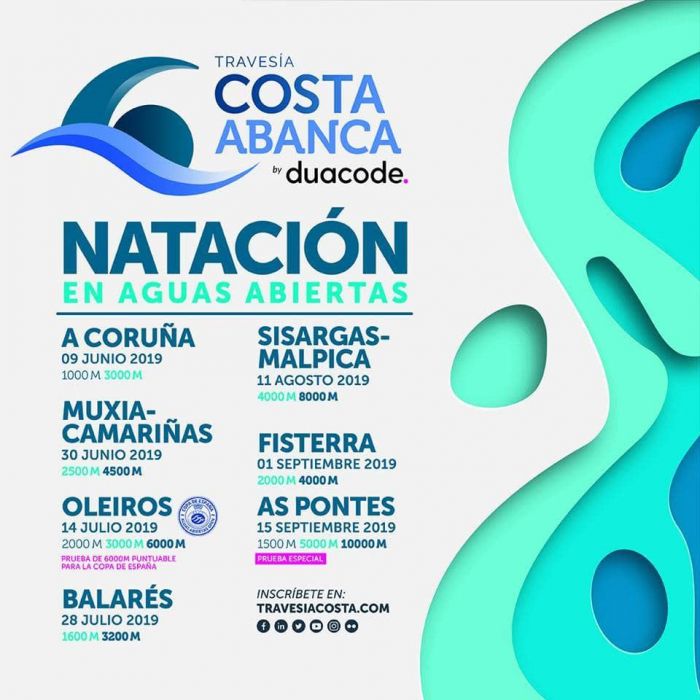Travesía Costa Abanca by duacode en Fisterra